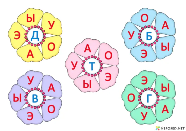 задания по чтению слогов цветы
