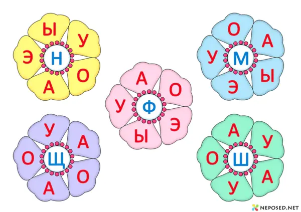 задания по чтению слогов цветы
