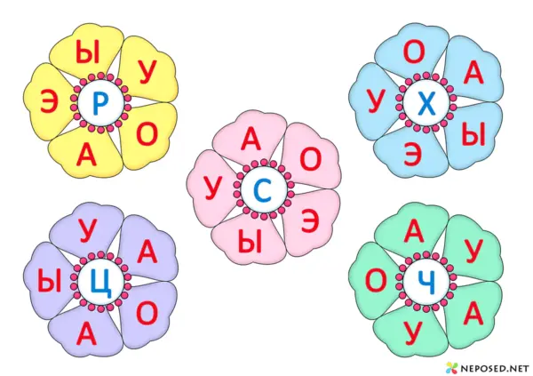 задания по чтению слогов цветы