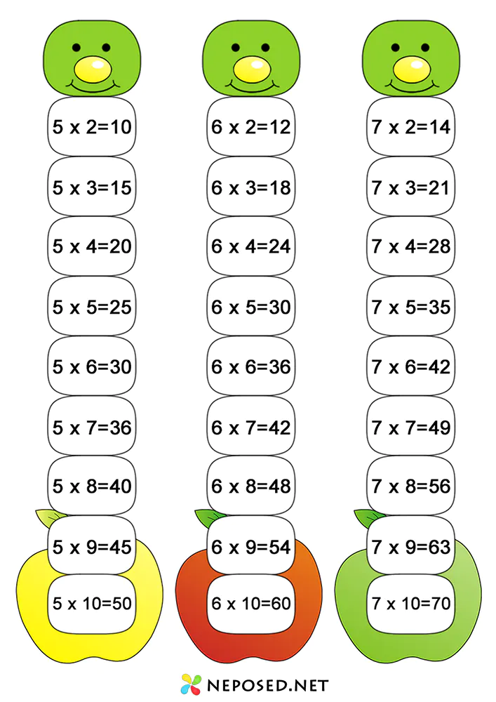 вклейки в тетрадь таблица умножения