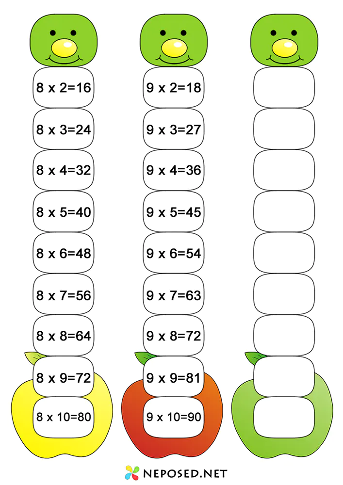 вклейки в тетрадь таблица умножения