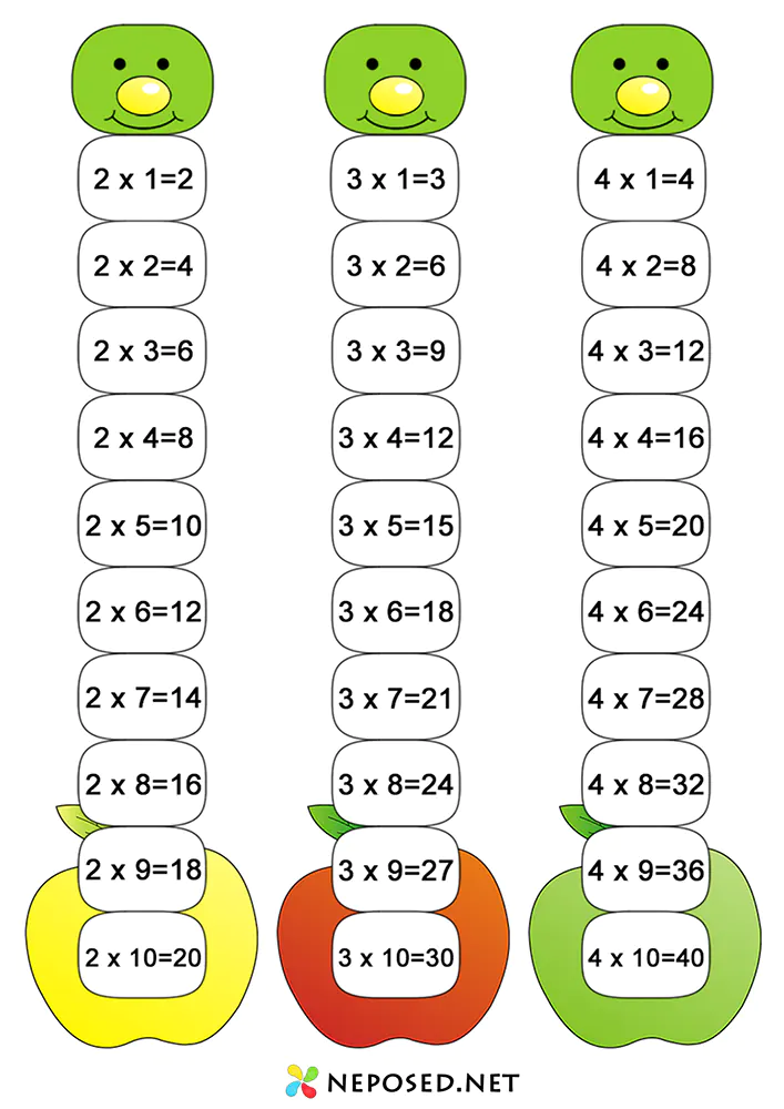 вклейки в тетрадь таблица умножения