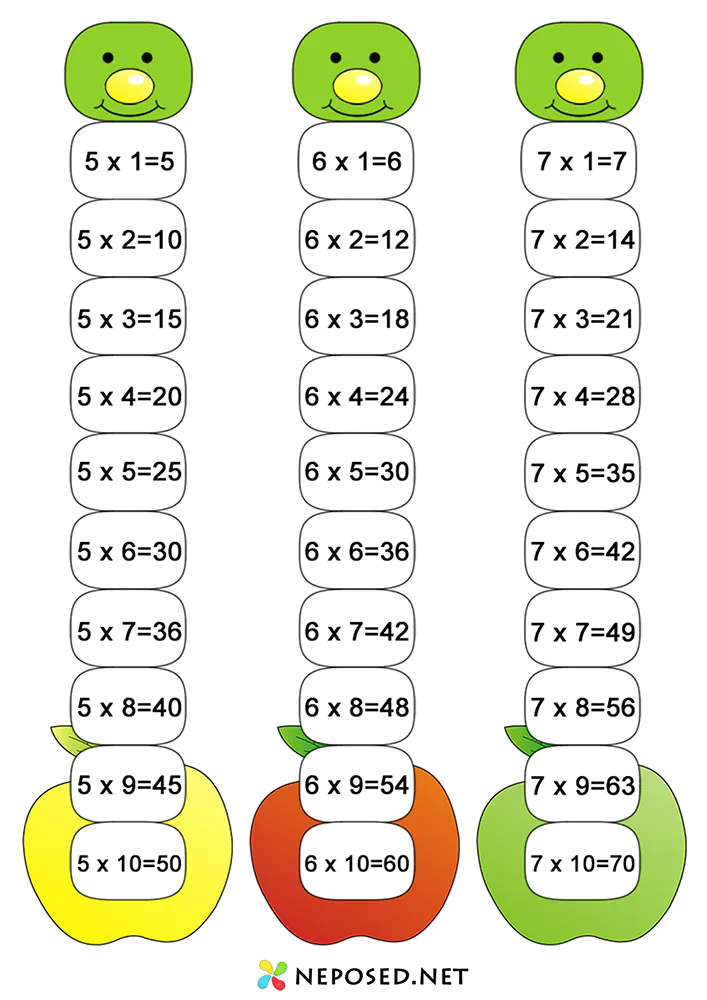 вклейки в тетрадь таблица умножения