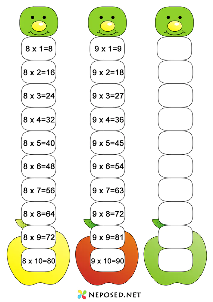 вклейки в тетрадь таблица умножения