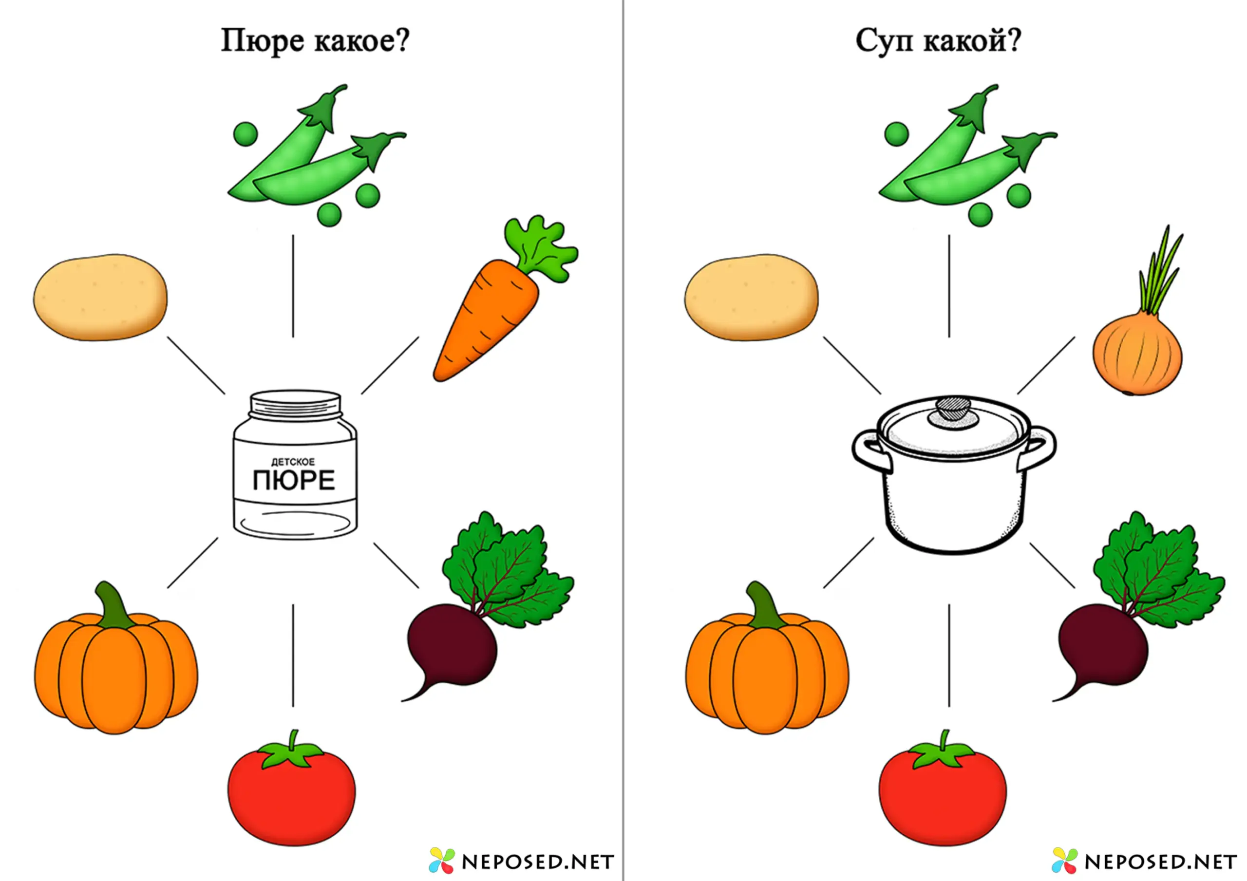 речевая игра какой, какая, какое