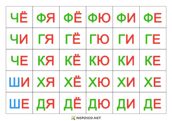 слоговые таблицы для обучения чтению