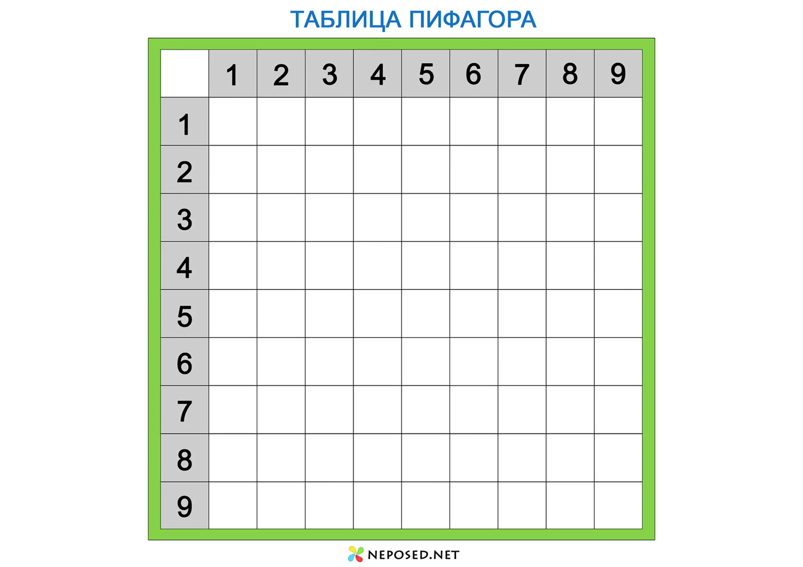 таблица пифагора скачать и распечатать