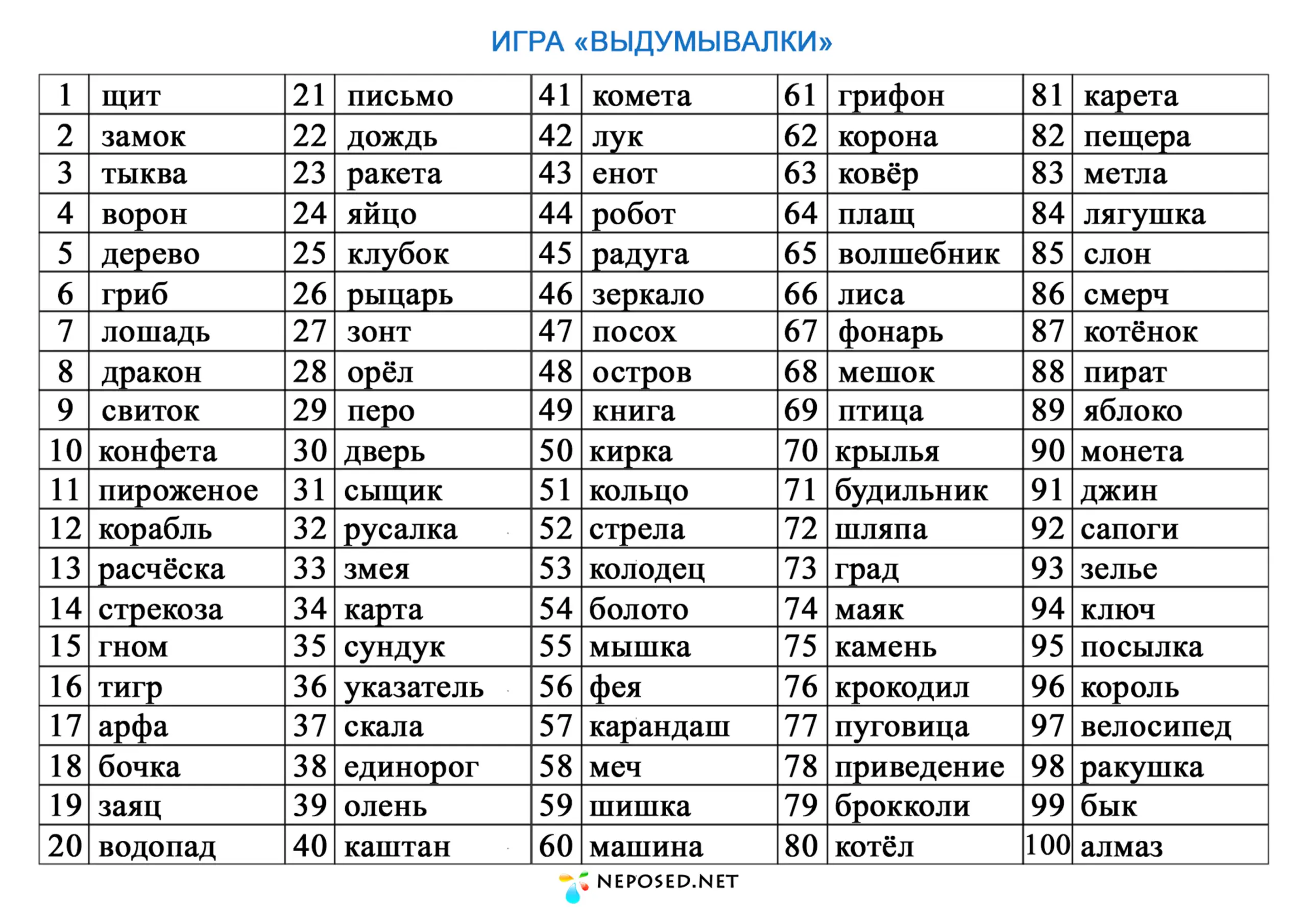 игра для развития воображения Выдумывалки