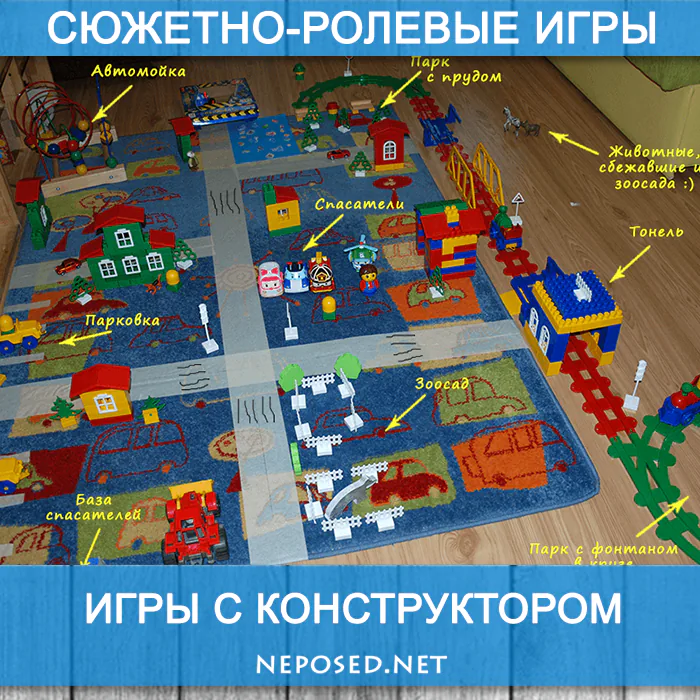 сюжетные игры с конструктором