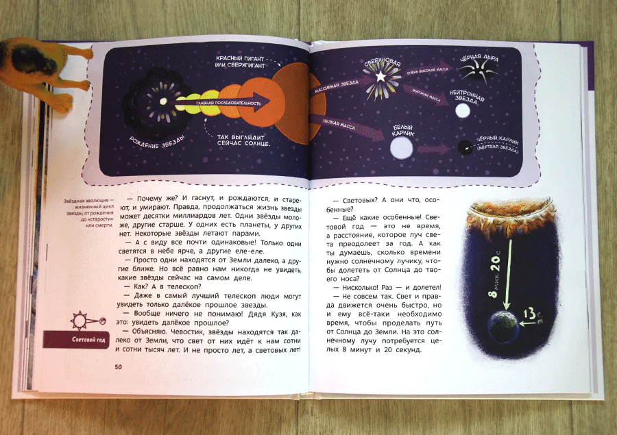 МИФ Чевостик Удивительная астрономия отзыв на книгу