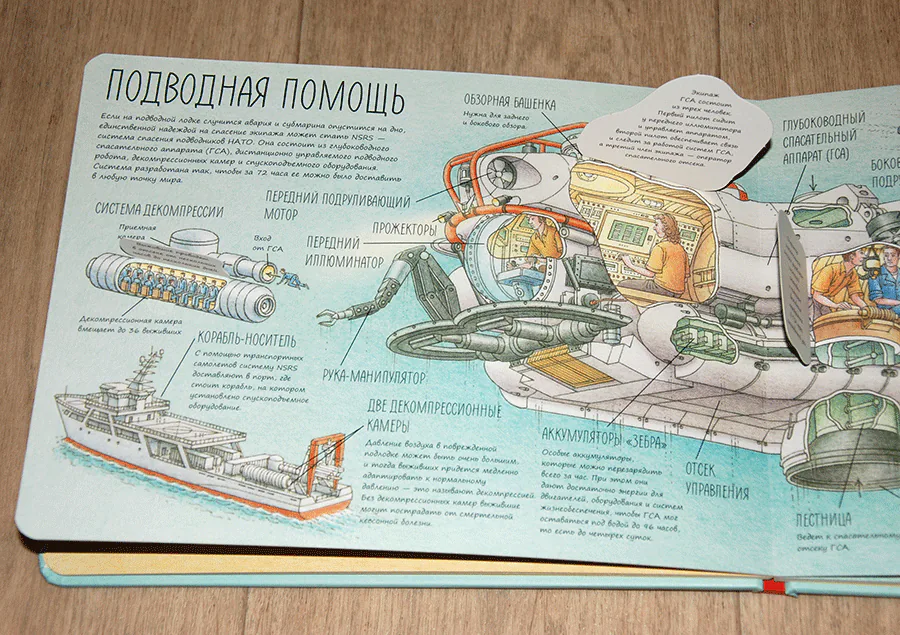 МИФ Стивен Бисти Спасательные машины отзыв на книгу