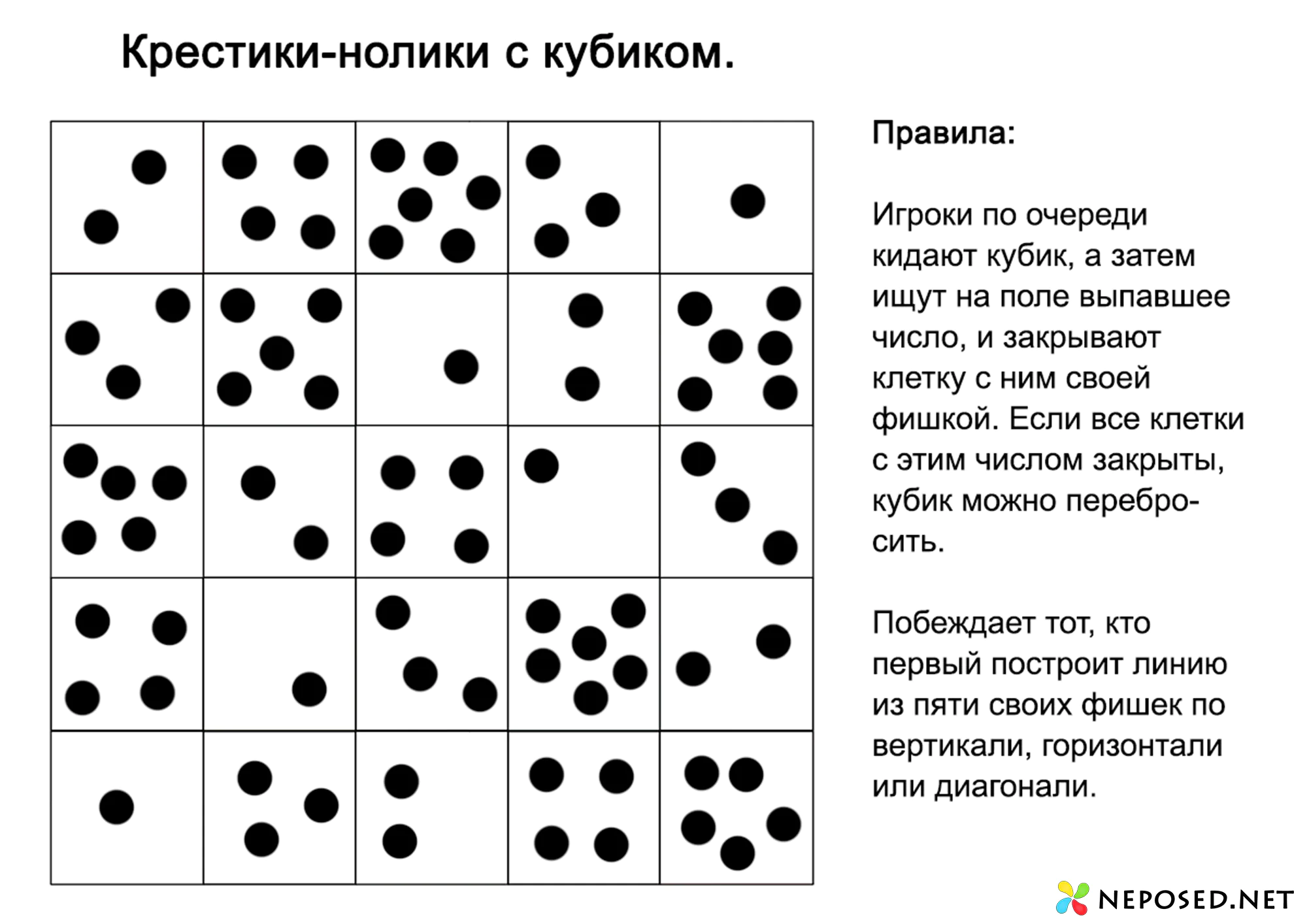 Математическая игра для дошкольников Крестики-нолики с кубиком